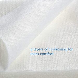 800 Gauze Pads 4x4,JMU Non Woven Sponges 4-Ply Non-Sterile Guaze All Purpose Gauze Sponges