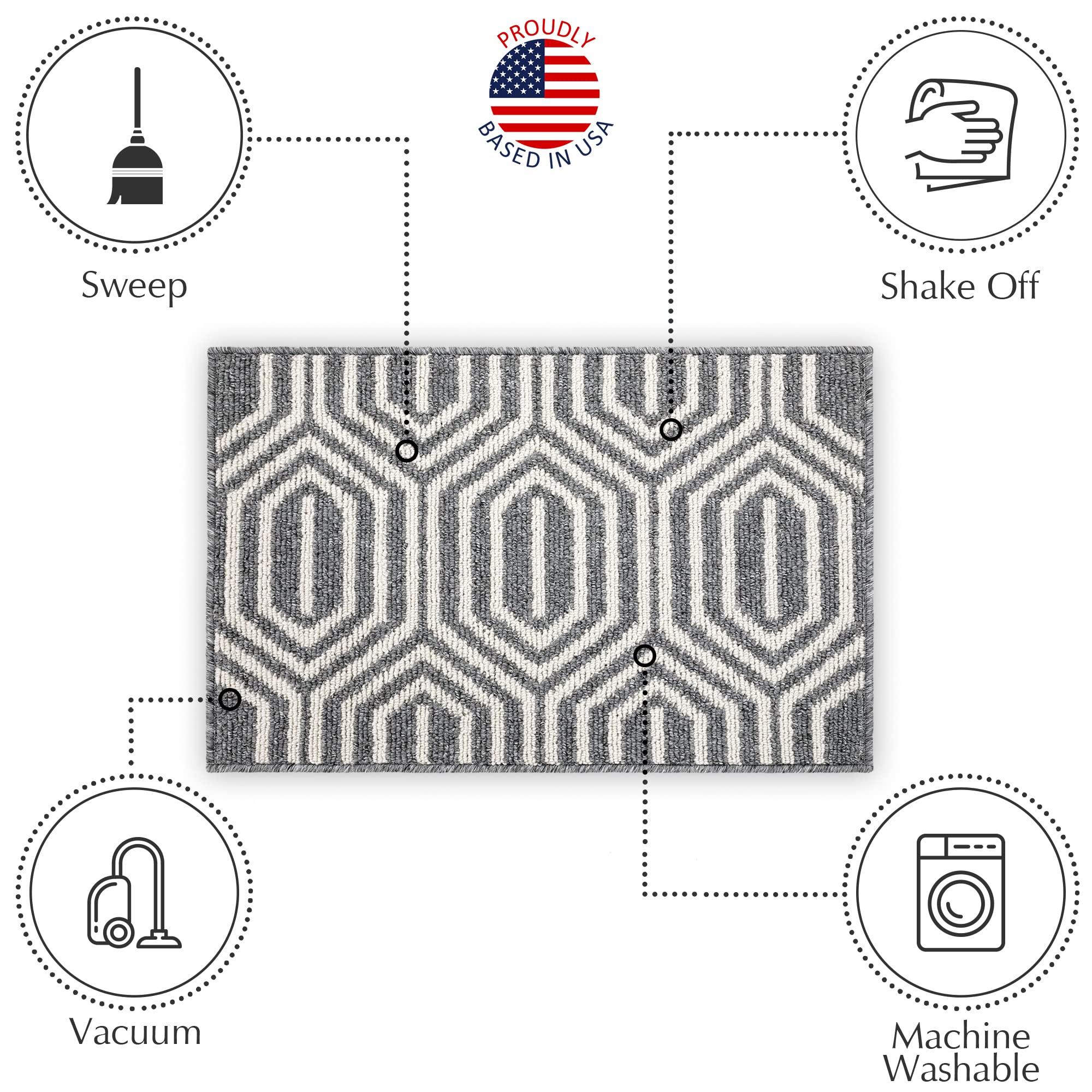 Emerson 2-Pack Indoor Doormats, 32" x 20" – Low Profile Front Door Mats – Welcome Outdoor Entrance Rugs – Machine Washable & Water Absorbent – Home Entryway Mats – Heavy Duty + Non-Slip (Gray)