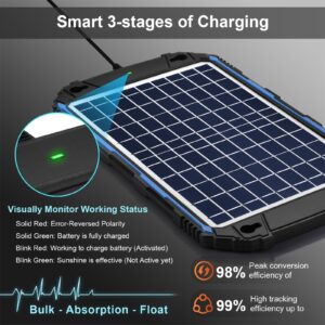 SUNER POWER Waterproof 10W 12V Solar Battery Charger & Maintainer Pro, Built-in UltraSmart MPPT Charge Controller, 10 Watt Solar Panel Trickle Charging Kits for Car Automotive Boat Marine RV Trailer