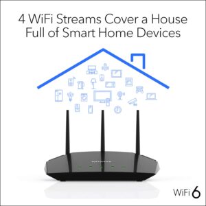 NETGEAR 4-Stream WiFi 6 Router (R6700AX) – AX1800 Wireless Speed (Up to 1.8 Gbps) | Coverage up to 1,500 sq. ft., 20 devices