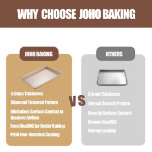 JOHO BAKING Cookie Sheets Baking Pan Set, Large Baking Sheets for Oven Nonstick, Jelly Roll Pan 10x15 Inch, Textured, 2-Piece, Gold