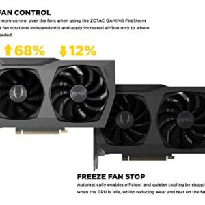 ZOTAC GAMING GeForce RTX 3070 Twin Edge OC 8GB GDDR6 256-bit 14 Gbps PCIE 4.0 Gaming Graphics Card, IceStorm 2.0 Advanced Cooling, White LED Logo Lighting, ZT-A30700H-10P