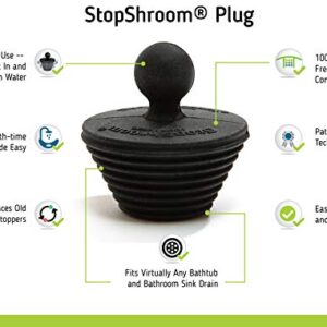 SinkShroom Combo Edition Revolutionary Bathroom Sink Drain Protector Hair Catcher, Strainer, Snare, Plus StopShroom Stopper