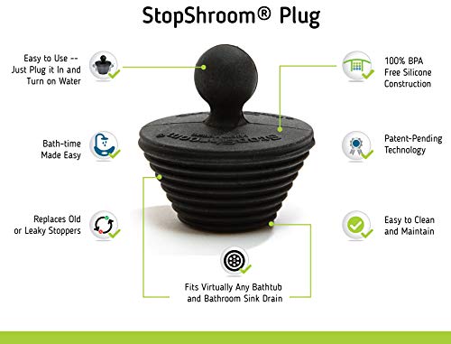 SinkShroom Combo Edition Revolutionary Bathroom Sink Drain Protector Hair Catcher, Strainer, Snare, Plus StopShroom Stopper