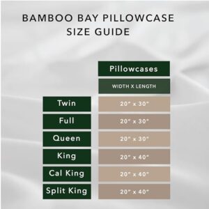 Bamboo Bay 4 Piece King Size Sheets Set - 100% Viscose Made From Bamboo Sheets King Size - Soft Cooling Sheets For Hot Sleepers - Breathable King Sheets Deep Pocket Fits Up to 16" Mattress, Light Blue