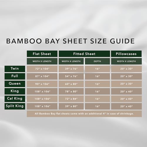 Bamboo Bay 4 Piece King Size Sheets Set - 100% Viscose Made From Bamboo Sheets King Size - Soft Cooling Sheets For Hot Sleepers - Breathable King Sheets Deep Pocket Fits Up to 16" Mattress, Light Blue