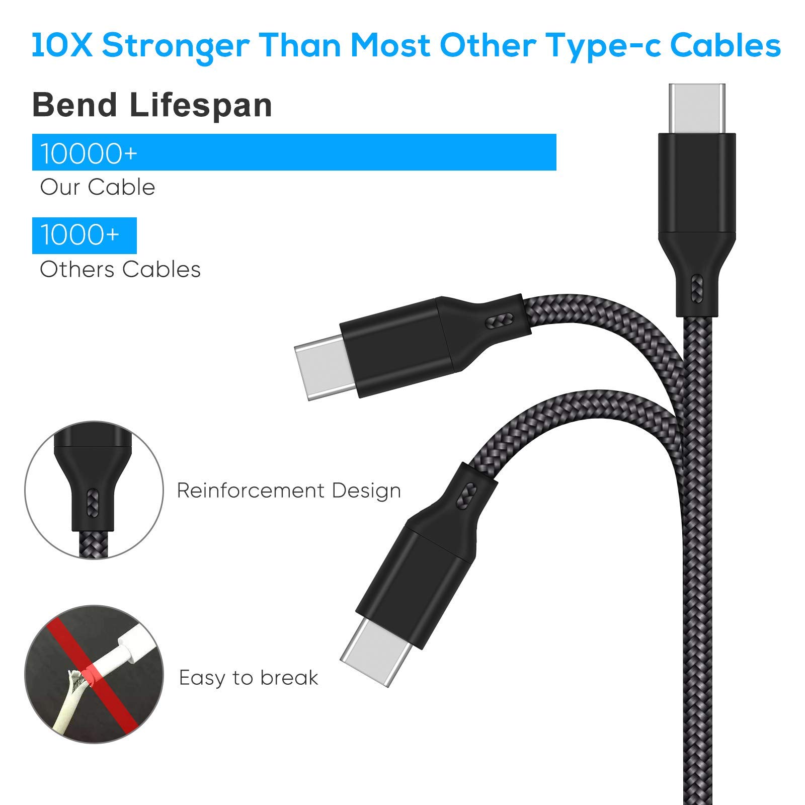 Charging Cable for Xbox Series/ PS5 Controller, Replacement USB C Cord Nylon Braided Long Fast Charging USB Type C Charger Cord Campatible with Xbox Series X/Xbox Series S/ for PS5 Controller - 16.4ft