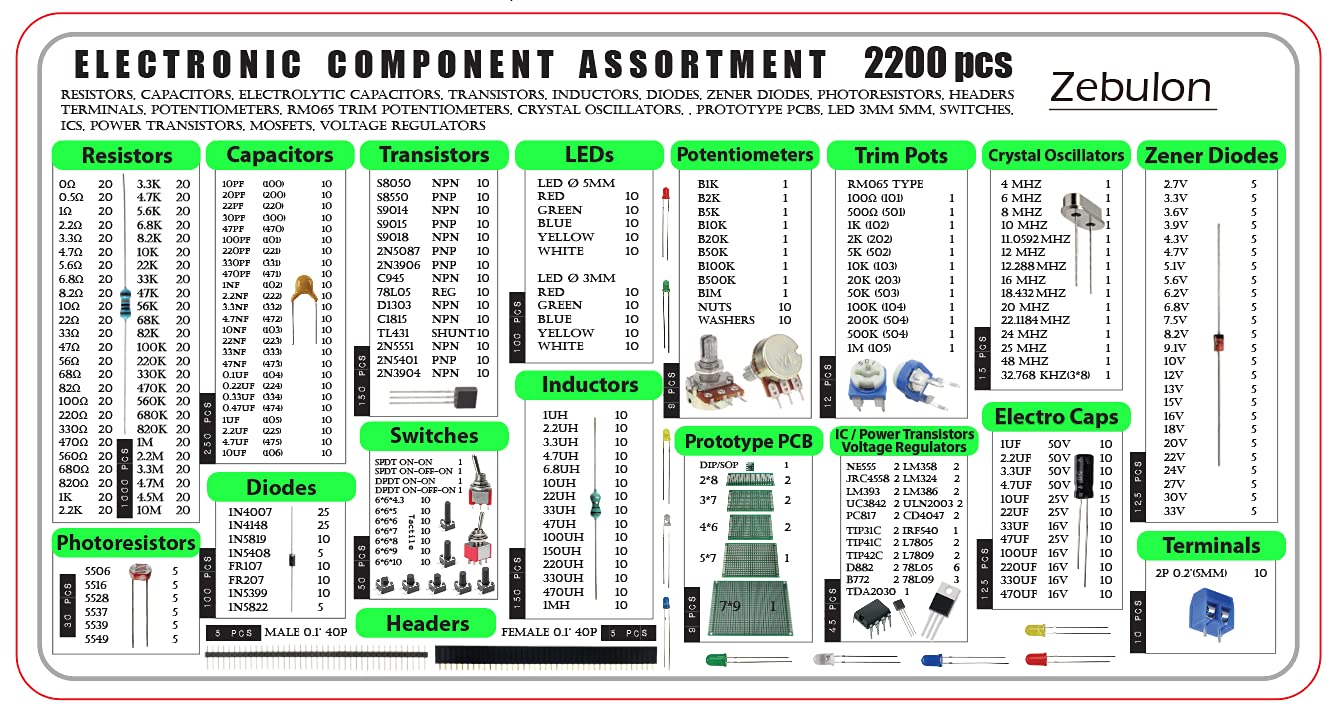 2200 pcs Electronic Component Assortment Kit, Capacitors, Resistors, Transistors, Inductors, Diodes, Potentiometer, IC, LED and PCB