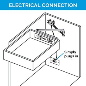 Docking Drawer Blade Duo In-Drawer Outlet. (2) 15 amp AC outlets with (2) USB-C (PD) and (4) USB-A ports