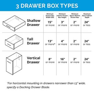 Docking Drawer Blade Duo In-Drawer Outlet. (2) 15 amp AC outlets with (2) USB-C (PD) and (4) USB-A ports