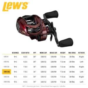 Lew's KVD Baitcast Fishing Reel, Left-Hand Retrieve, 7.5:1 Gear Ratio, 10 Bearing System with Stainless Steel Double Shielded Ball Bearings