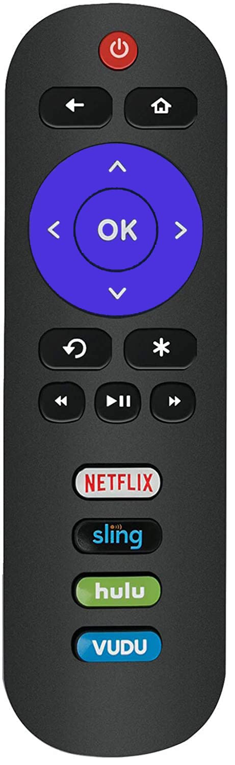 Replacement for RCA Roku TV Remote Control, Compatible with All RCA Roku Smart TVs