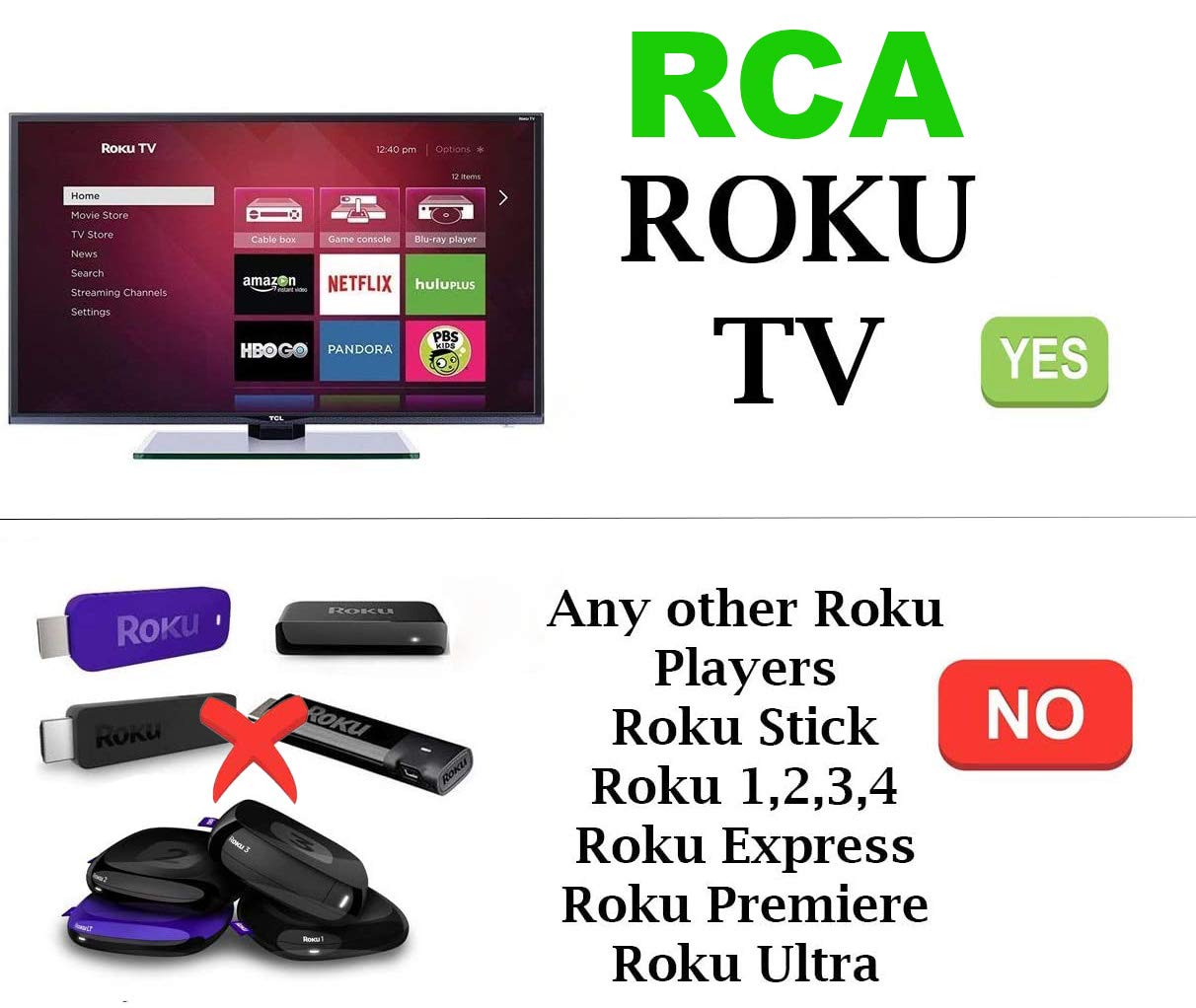 Replacement for RCA Roku TV Remote Control, Compatible with All RCA Roku Smart TVs