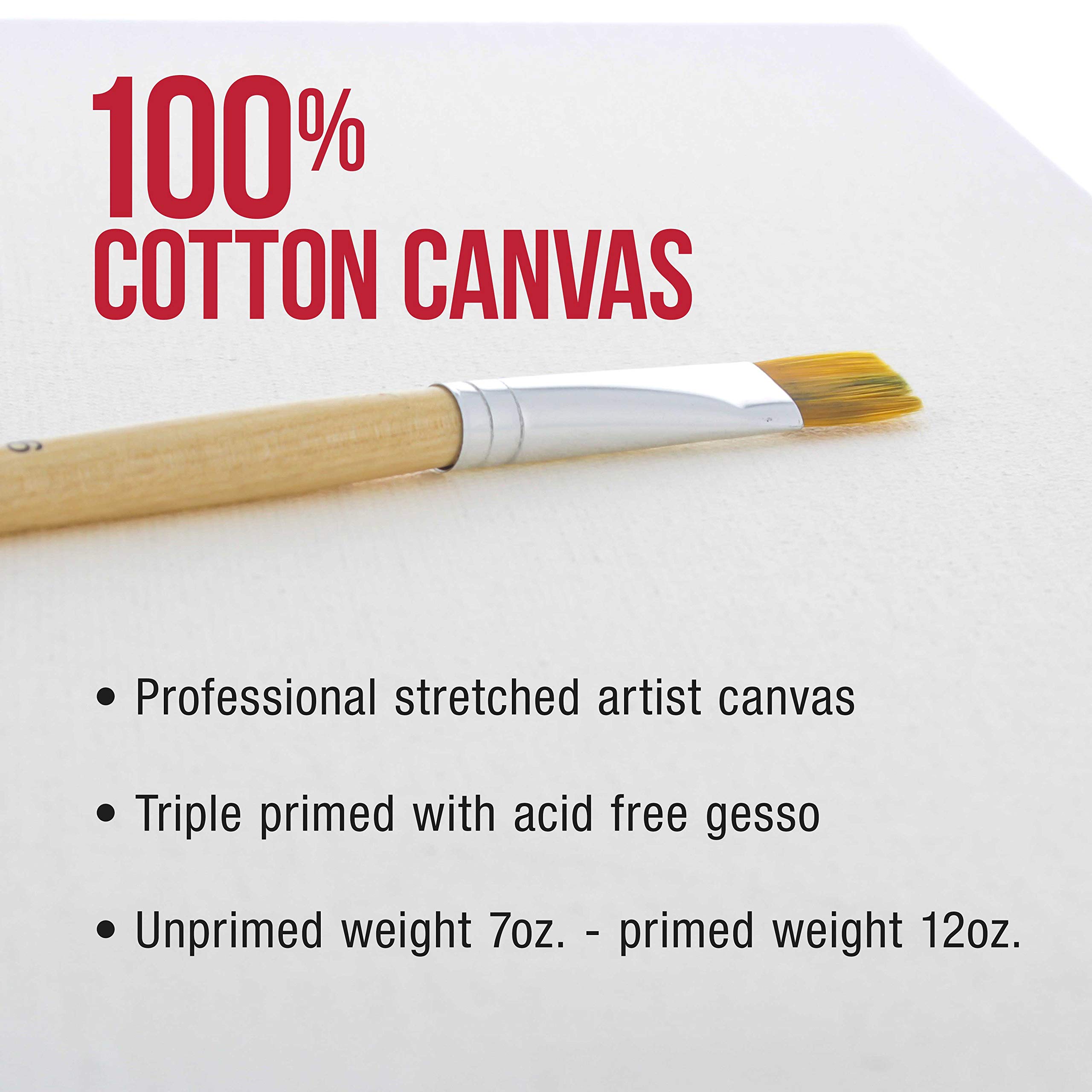 U.S. Art Supply 36 x 48 inch Gallery Depth 1-1/2" Profile Stretched Canvas, 2-Pack - 12-Ounce Acrylic Gesso Triple Primed, Professional Artist Quality, 100% Cotton - Acrylic Pouring, Oil Painting