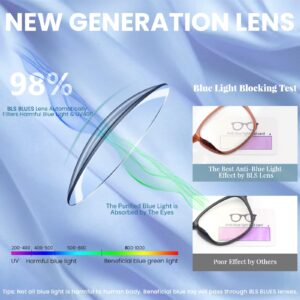 BLS 5 Pack Reading Glasses Blue Light Blocking, Fashion Square Computer Readers Anti Glare/Eye Strain/UV Ray Blockers Eyeglasses Women/Men (5 Pack Mix, 2.0)