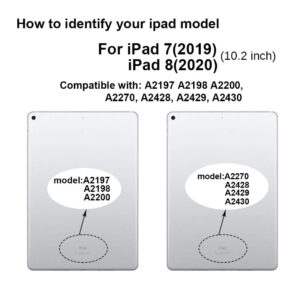 for iPad 7th/8th Generation Screen Replacement Digitizer 10.2"(A2197,A2198,A2200,A2270,A2428,A2429,A2430),for iPad 7/8 Screen Replacement Parts(NO LCD),+Home Button+Pre-Installed+Repair Tools(White)