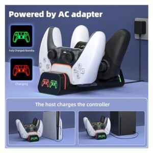 Switch Pro Controller Charger, Xbox Series S/X Controller Charging Dock, Charging Station for Playstation 5 Controller, Nintendo Switch Pro Controller, Google Controller(Not for Power A controllers)