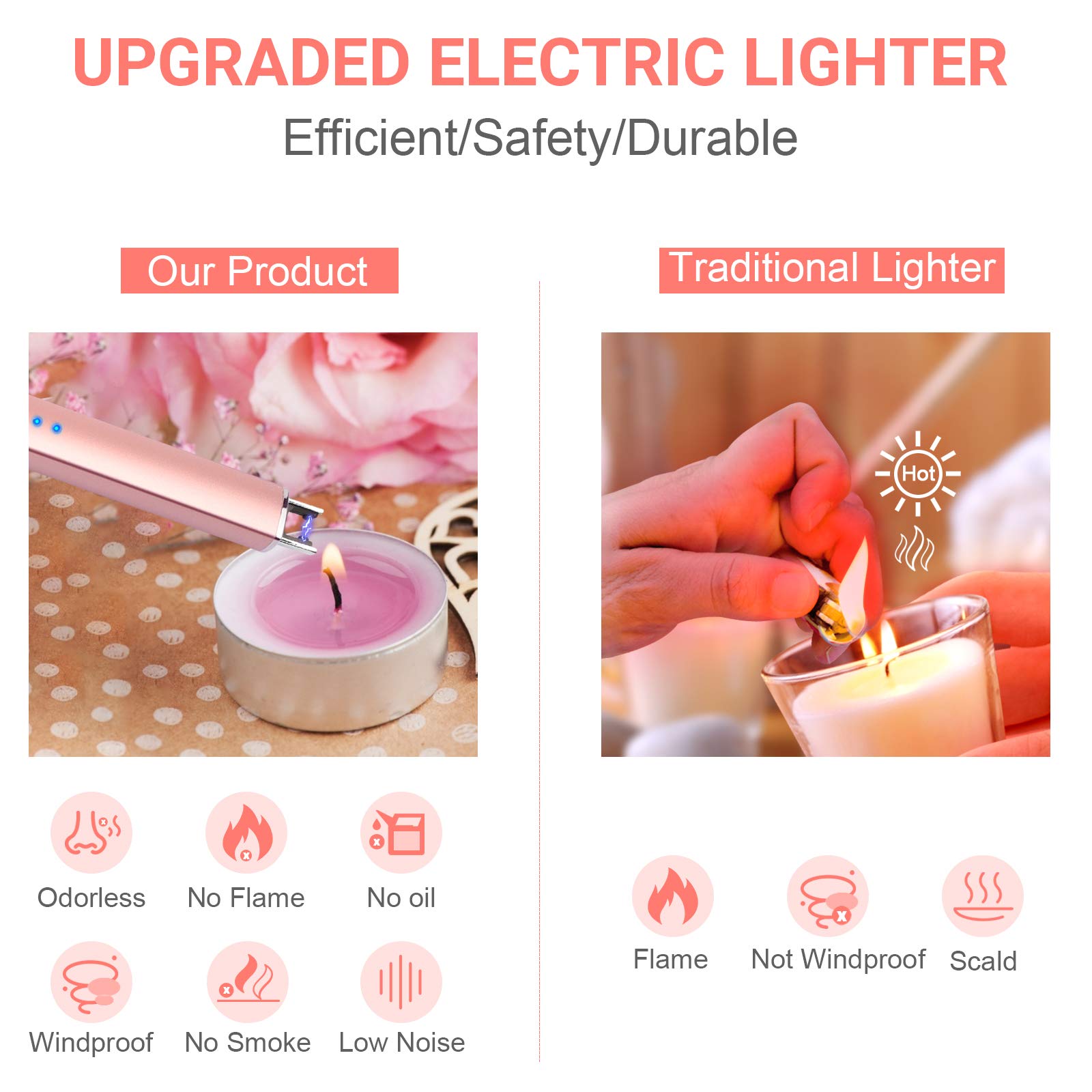 Electric Candle Lighter Plasma Arc Lighters with USB Rechargeable Battery Windproof & Flameless Retractable Head (Rose Gold)