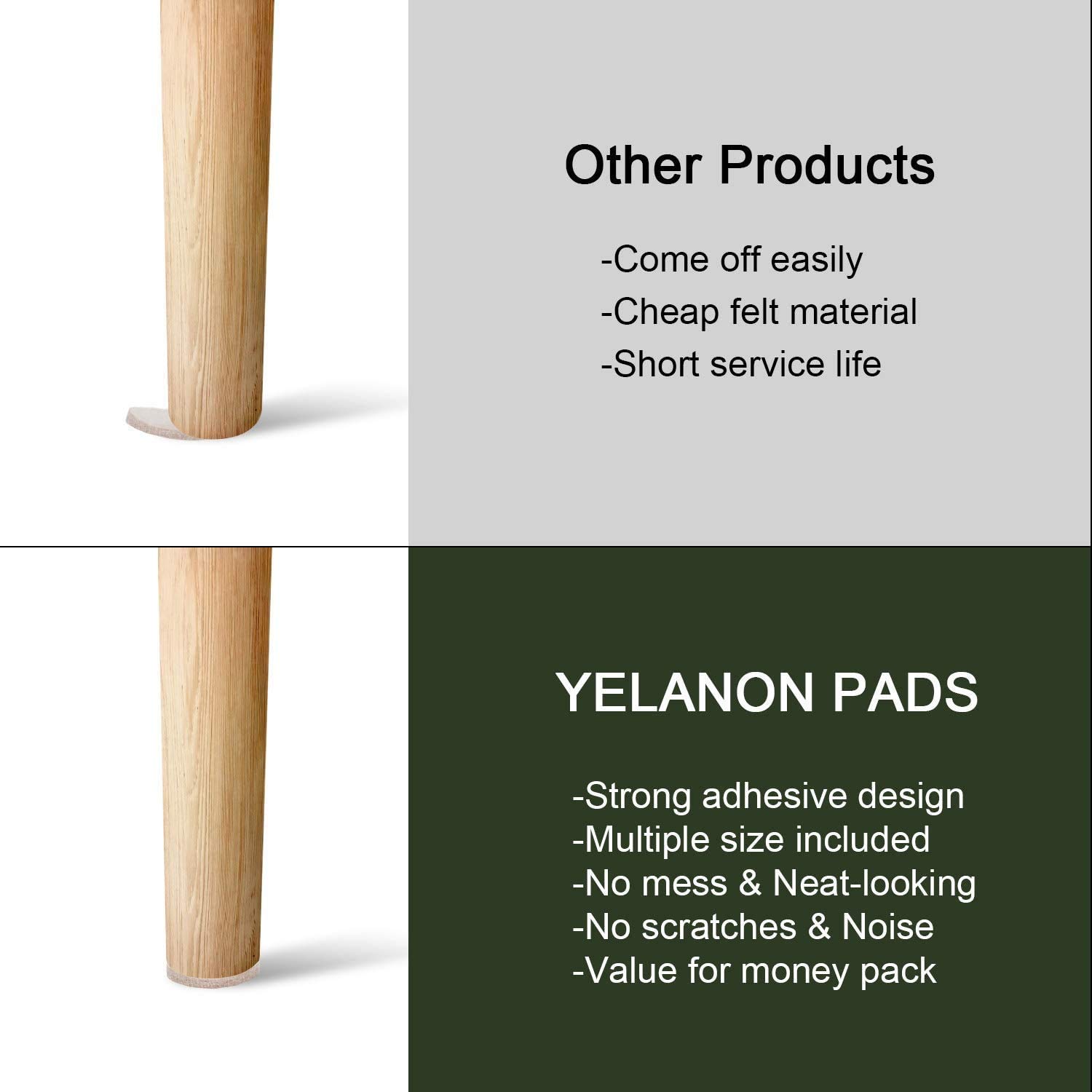 Yelanon Felt Furniture Pads - 216 Pcs Furniture Pads Hardwoods Floors Self Adhesive, Cuttable Felt Chair Pads, Anti Scratch Floor Protectors for Furniture Feet Chair Legs, Beige & Black