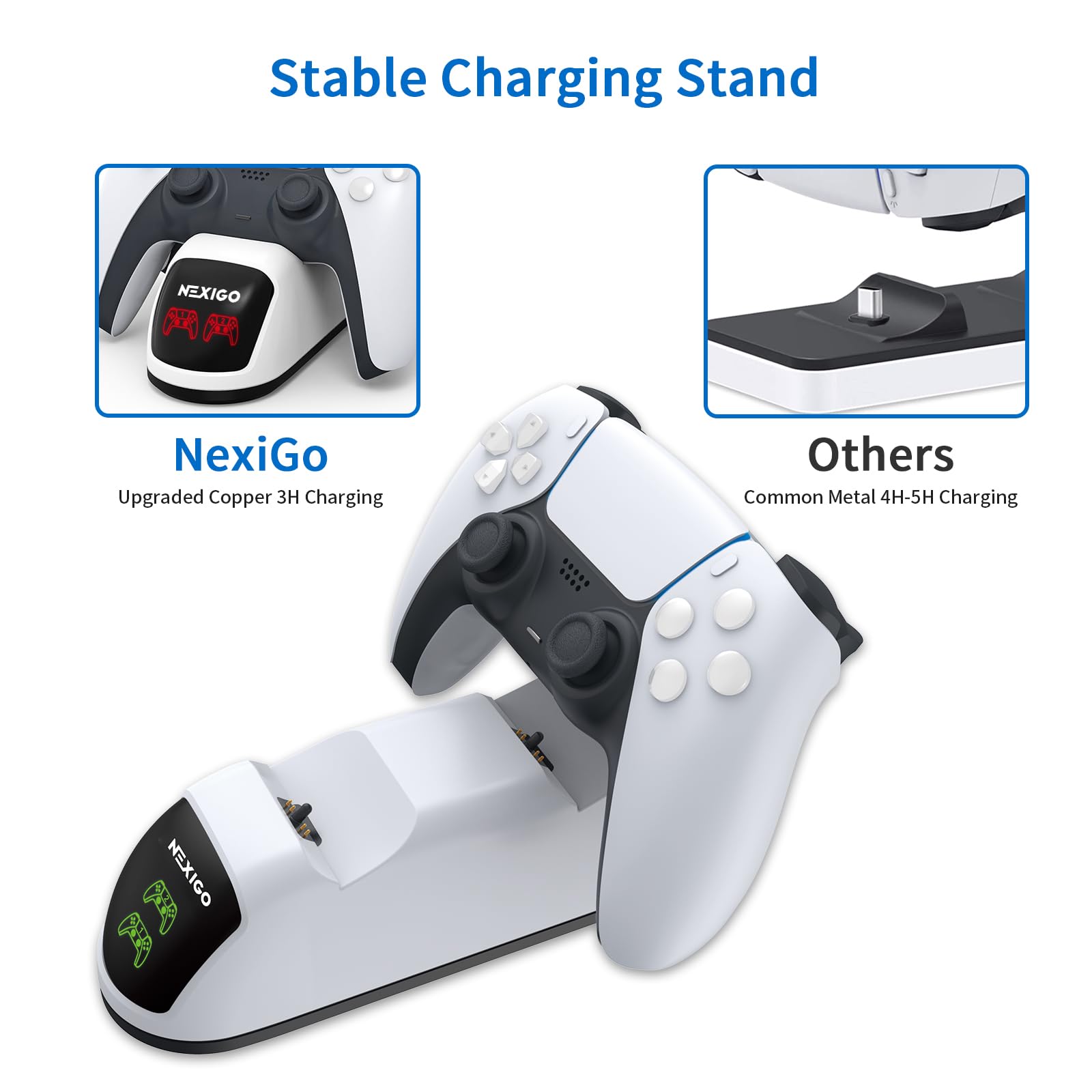 NexiGo Enhanced PS5 Controller Charger, Dual Charing Station with LED Indicator, High Speed, Fast Charging Dock for Playstation 5 DualSense Controller, White