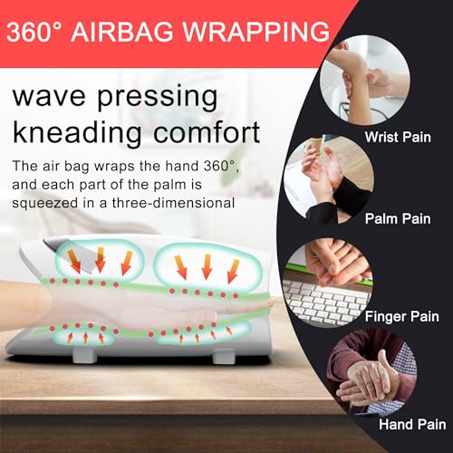 Gifts for Women,Birthday Gifts for Women - Hand Massager with Heat,Lightning Deals of Today Prime - Gifts for Mom/Dad,Teen Girl Gifts Trendy Stuff(White)