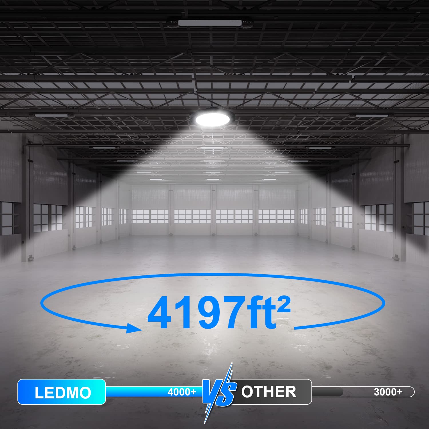 LEDMO UFO LED High Bay Lights 100W 14000lm 600W HPS/MH Replacement 5000K 100-277V Commercial Outdoor High Bay shop lights for workshop|garage|warehouse(8 Pack)