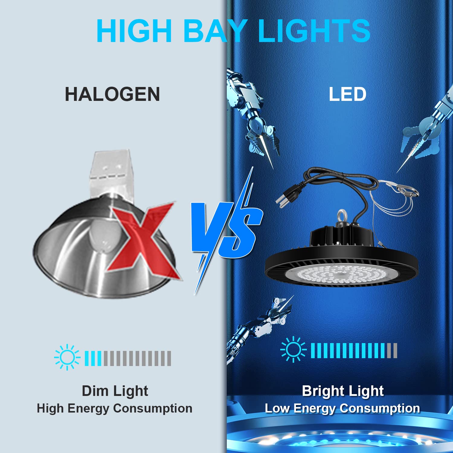 LEDMO UFO LED High Bay Lights 100W 14000lm 600W HPS/MH Replacement 5000K 100-277V Commercial Outdoor High Bay shop lights for workshop|garage|warehouse(8 Pack)