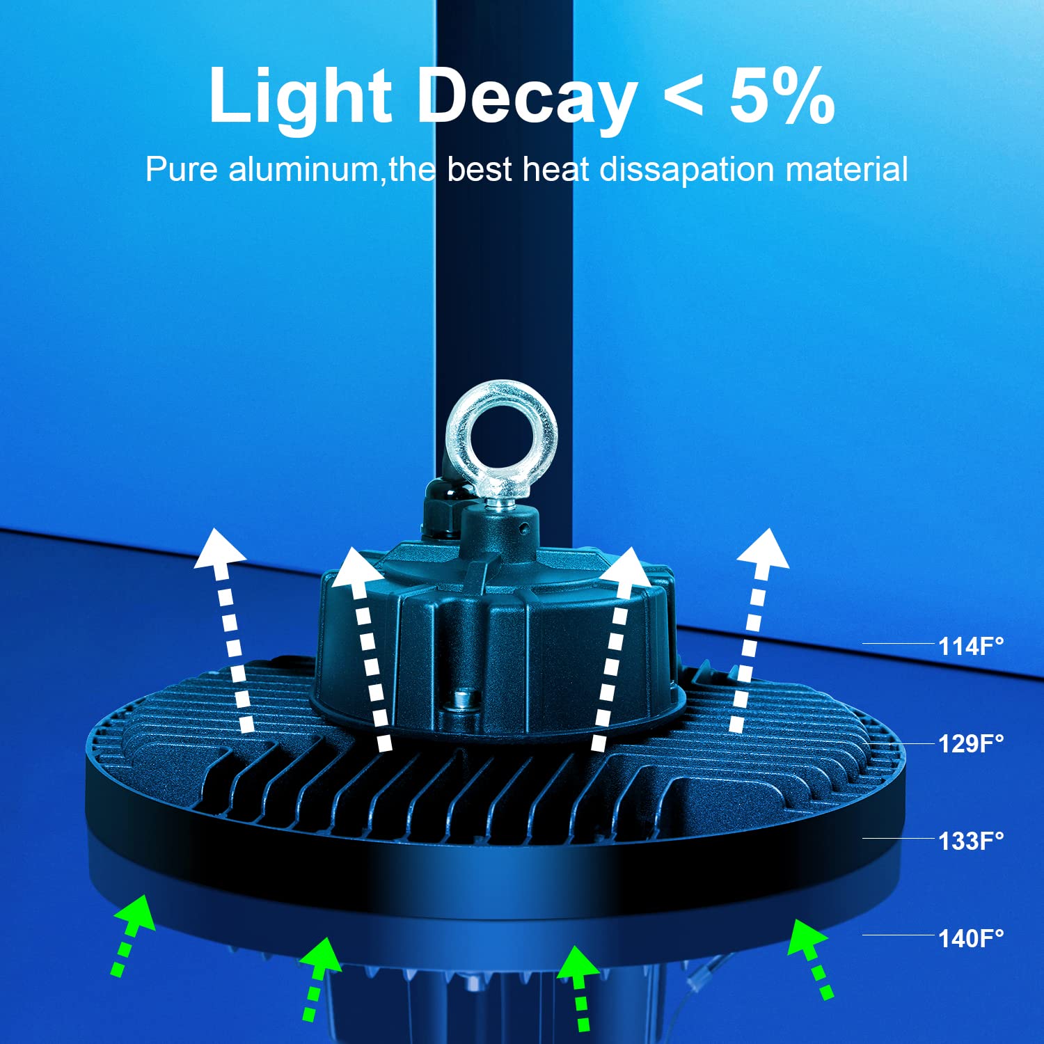 LEDMO UFO LED High Bay Lights 100W 14000lm 600W HPS/MH Replacement 5000K 100-277V Commercial Outdoor High Bay shop lights for workshop|garage|warehouse(8 Pack)