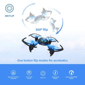 ThrillMotion Cyber-Rex Mini RC Drone Kit for Kid Beginners and Adults, 2 Speed Level, 360 Flip, One Push Start, Altitude Control, 2 Modes Quadcopter for Beginners