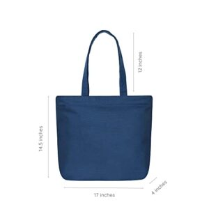 Ecoright Aesthetic Canvas Tote Bag for Women, Large Tote Bag with Zipper & Pocket, Womens Tote Bag for Shopping, Work, Beach