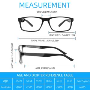 DONGDI Blue Light Blocking Reading Glasses 4 Pack Computer Readers for Women Men,Anti Glare UV Ray Filter Eyeglasses +1.25