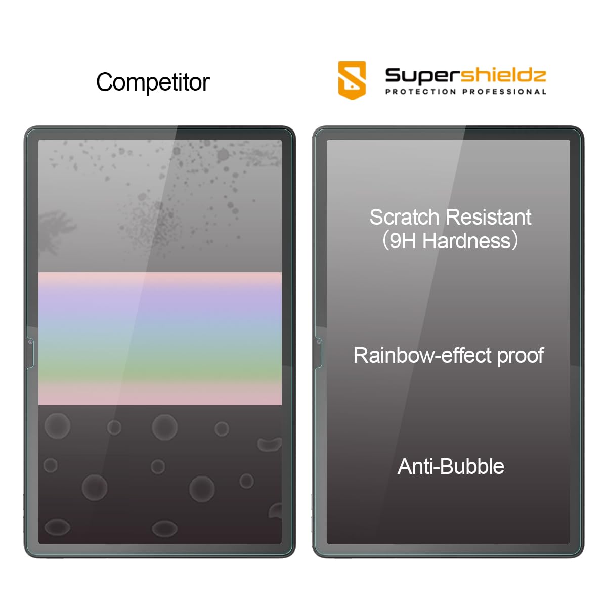 Supershieldz (2 Pack) Designed for Lenovo Tab P11 / P11 Plus (11 inch) Screen Protector, (Tempered Glass) Anti Scratch, Bubble Free