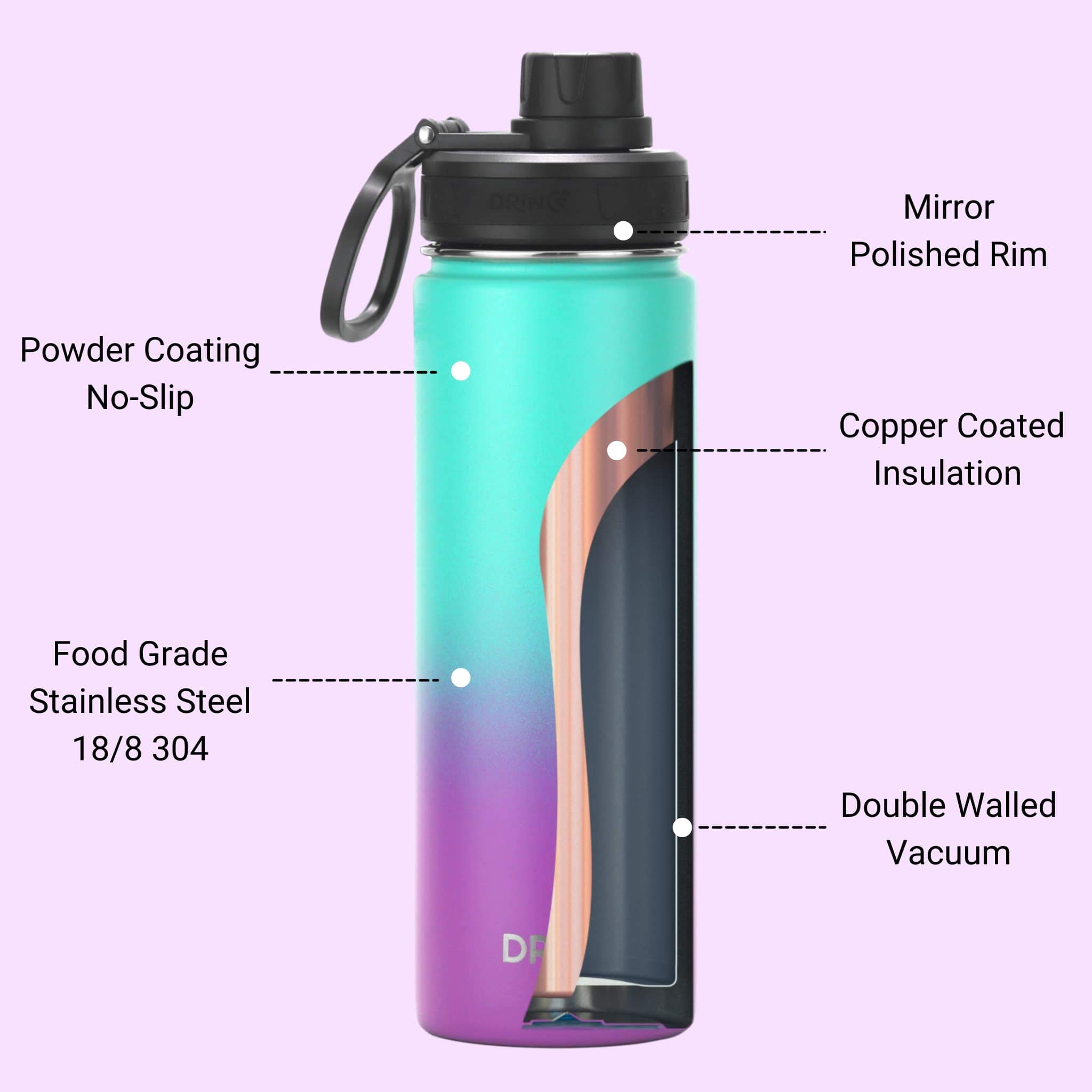 DRINCO Stainless Steel Water Bottle Spout Lid Vacuum Insulated Double Wall Water Bottle Wide Mouth (40oz 32oz 22oz 18oz 14oz) Leak Proof Keeps Cold or Hot (22 oz, 22oz Ombre Fuschia Teal)