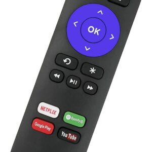 Remote Control Compatible with Roku 1, Roku 2, Roku 3, Roku 4, (HD, LT, XS, XD), Roku Express, Premiere 3900RW 3910RW 4620RW 3700RW 3710RW 3710XB 3900XB 4620XB 3930X