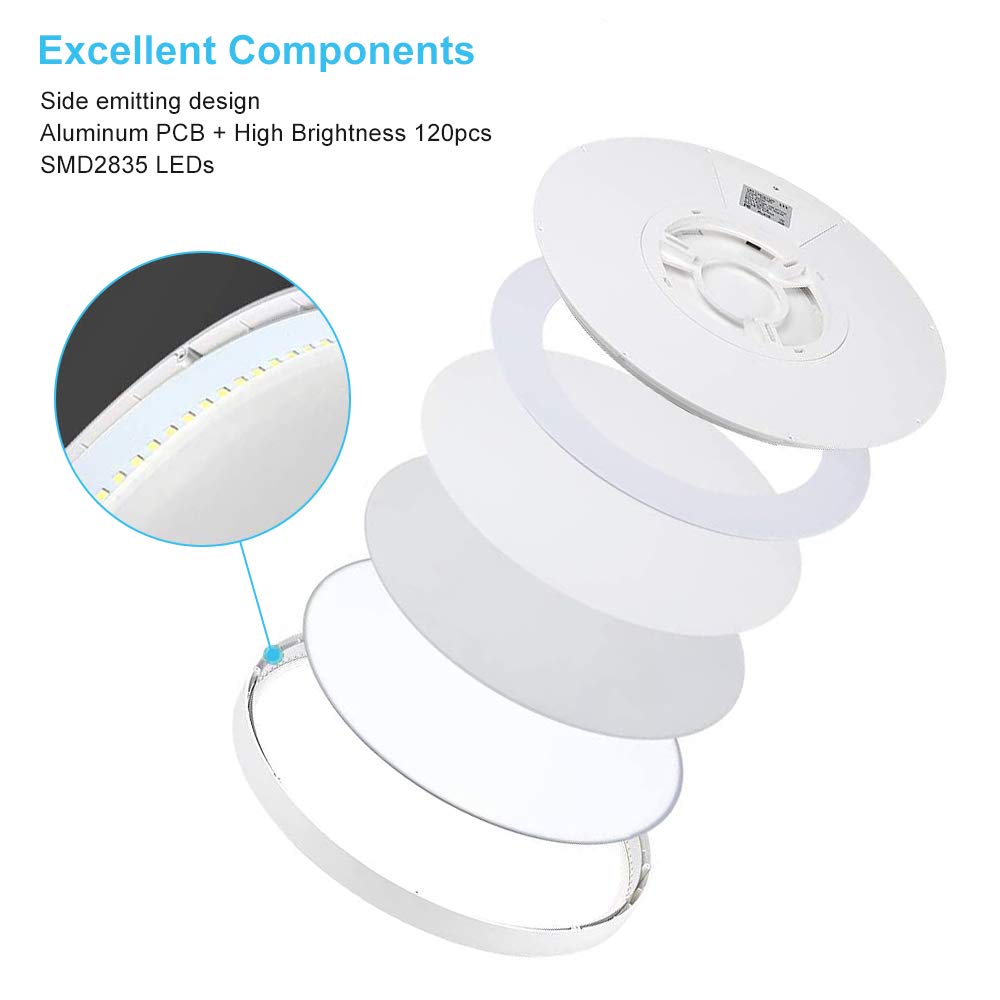 LED Flush Mount Ceiling Light Fixture, Daylight White 5000K, 12 Inch 24W(240W Equivalent), 3200LM, 0.94 Inch Thick Slim Modern Ceiling Lamp, Flat Round Ceiling Lighting for Bedroom Hallway Kitchen