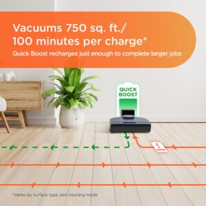 Neato D8 Intelligent Robot Vacuum Cleaner–LaserSmart Nav, Smart Mapping, No-Go Zones, WiFi Connected, 100-min runtime, Powerful Suction, Turbo Clean, Edges, Corners & Pet Hair, XXL Dustbin, Alexa