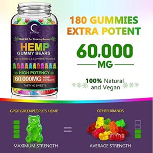 GPGP GreenPeople (3 Pack) Hemp Gummies 60,000mg Extra Strength, 100% Natural Hemp Oil Infused Bear Gummy, Promotes Focus Calm, Sleep and Calm Mood