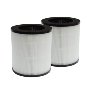 pureburg replacement true hepa filters compatible with hisense kj120 air purifier apkit-20f / enther ap1c air purifier apf1c,2-pack