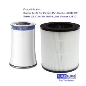 PUREBURG Replacement True HEPA Filters Compatible with Hisense KJ120 Air Purifier APKIT-20F / Enther AP1C Air Purifier APF1C,2-Pack