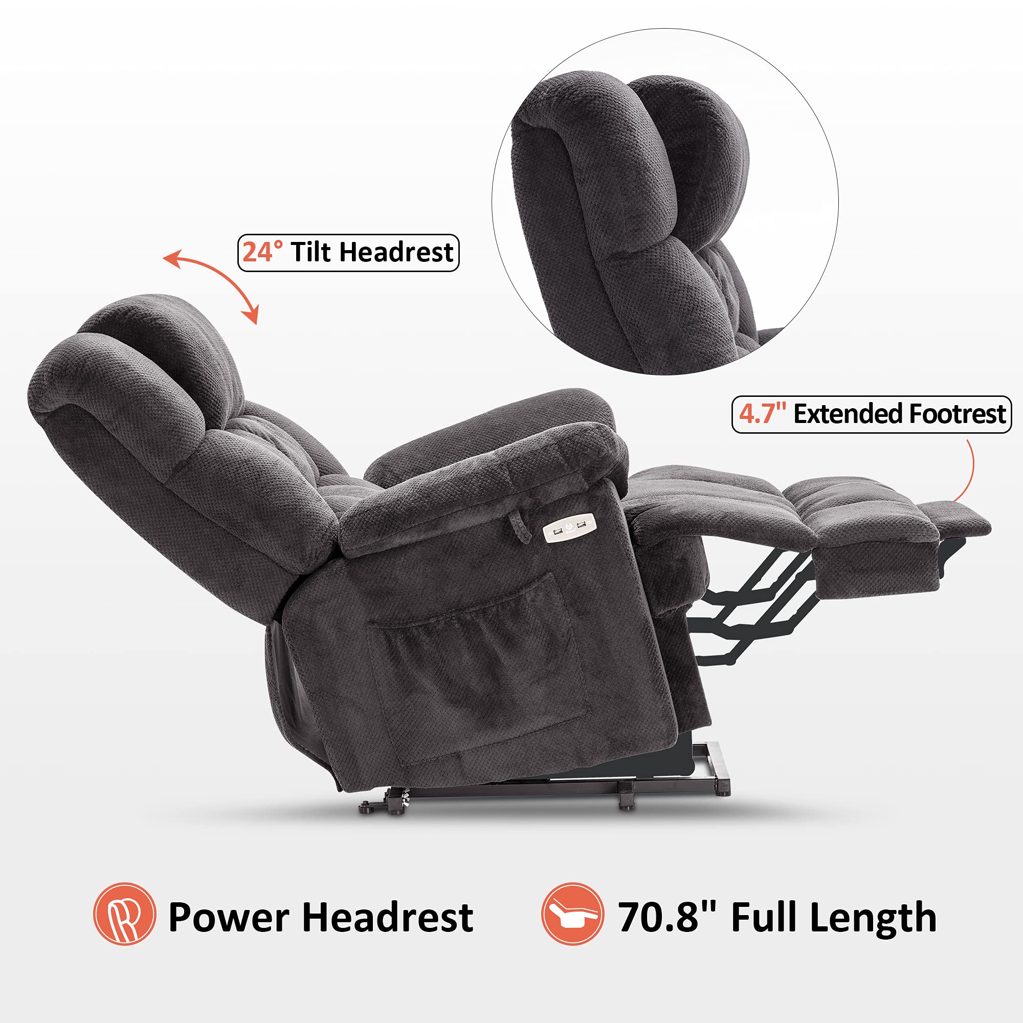 MCombo Power Lift Recliner Chair Sofa with Massage and Heat, Adjustable Headrest, 3 Positions, USB Ports, for Elderly People, 7533 (Fabric, Grey)