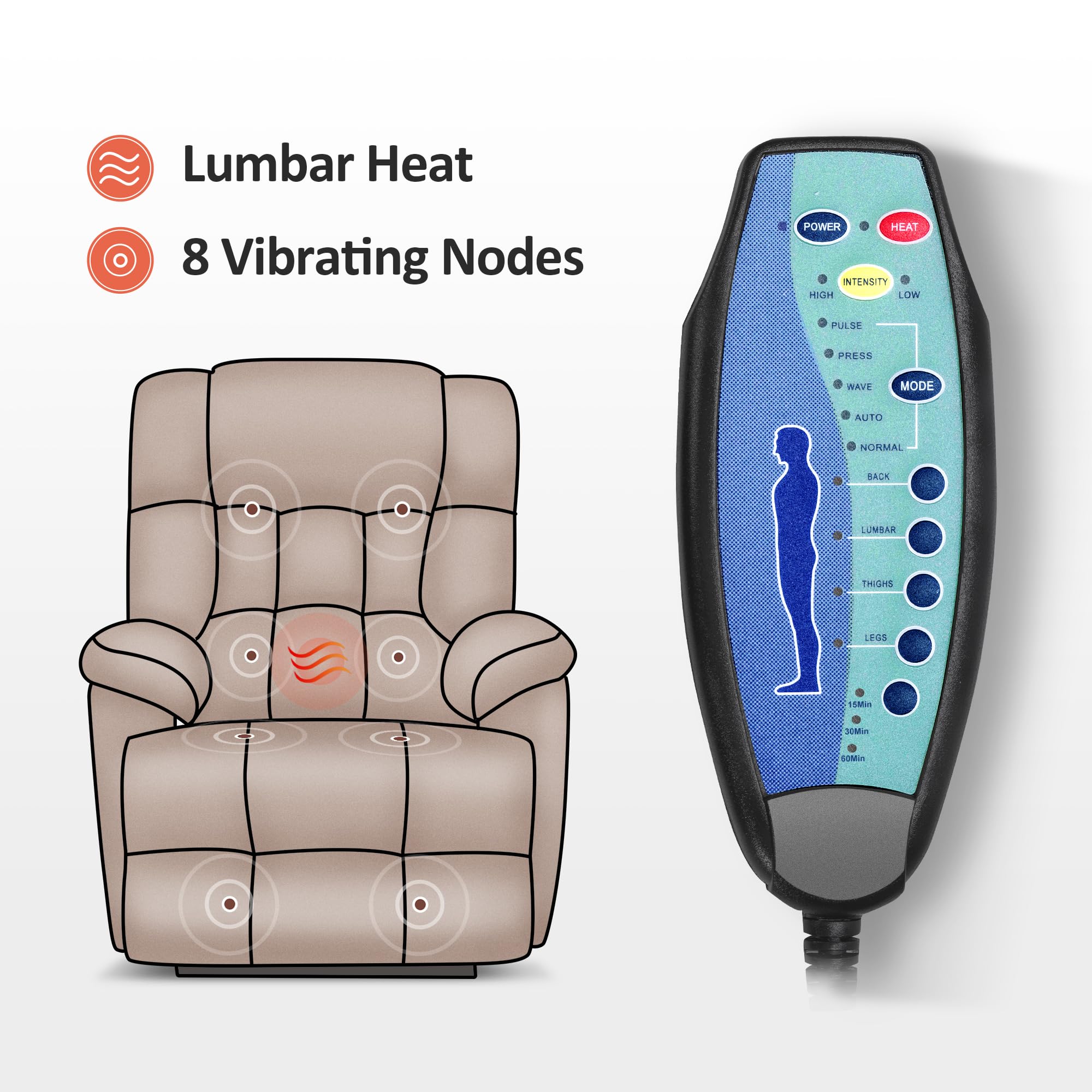 MCombo Power Lift Recliner Chair Sofa with Massage and Heat, Adjustable Headrest, 3 Positions, USB Ports, for Elderly People, 7533 (Fabric, Grey)