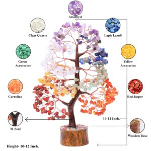 Crocon Seven Chakra Gemstone Tree Copper Wire Feng Shui Money Bonsai Good Luck Chakra Healing Crystals Home Decoration Ornament Figurine Wealth Prosperity Gift Size: 10-12"