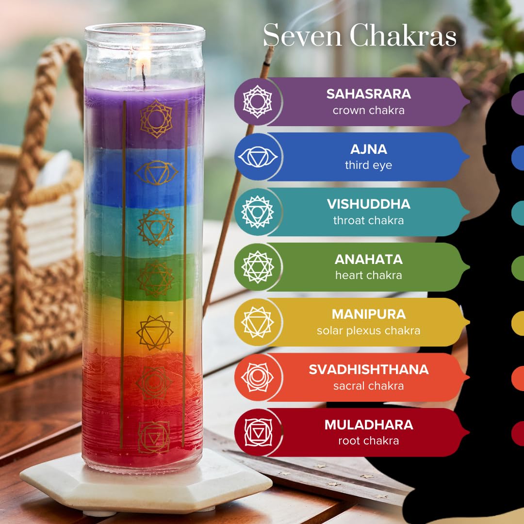 Simply Soson 2x8 inch 7 Chakra Candle Unscented Devotional Candle in Glass Jar - 1 Piece – Glass Prayer Candle - Promotes Positive Energy, Meditation & Relaxation