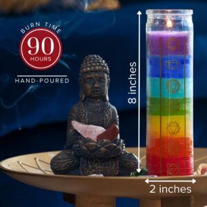 Simply Soson 2x8 inch 7 Chakra Candle Unscented Devotional Candle in Glass Jar - 1 Piece – Glass Prayer Candle - Promotes Positive Energy, Meditation & Relaxation