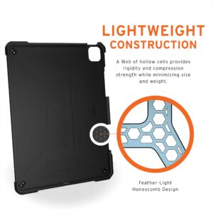 UAG iPad Pro 12.9" (6th Gen 2022, 5th Gen 2021) Case Black Metropolis Rugged Heavy Duty Protective Cover Multi-Angle Viewing Folio Stand with Pencil Holder, by URBAN ARMOR GEAR