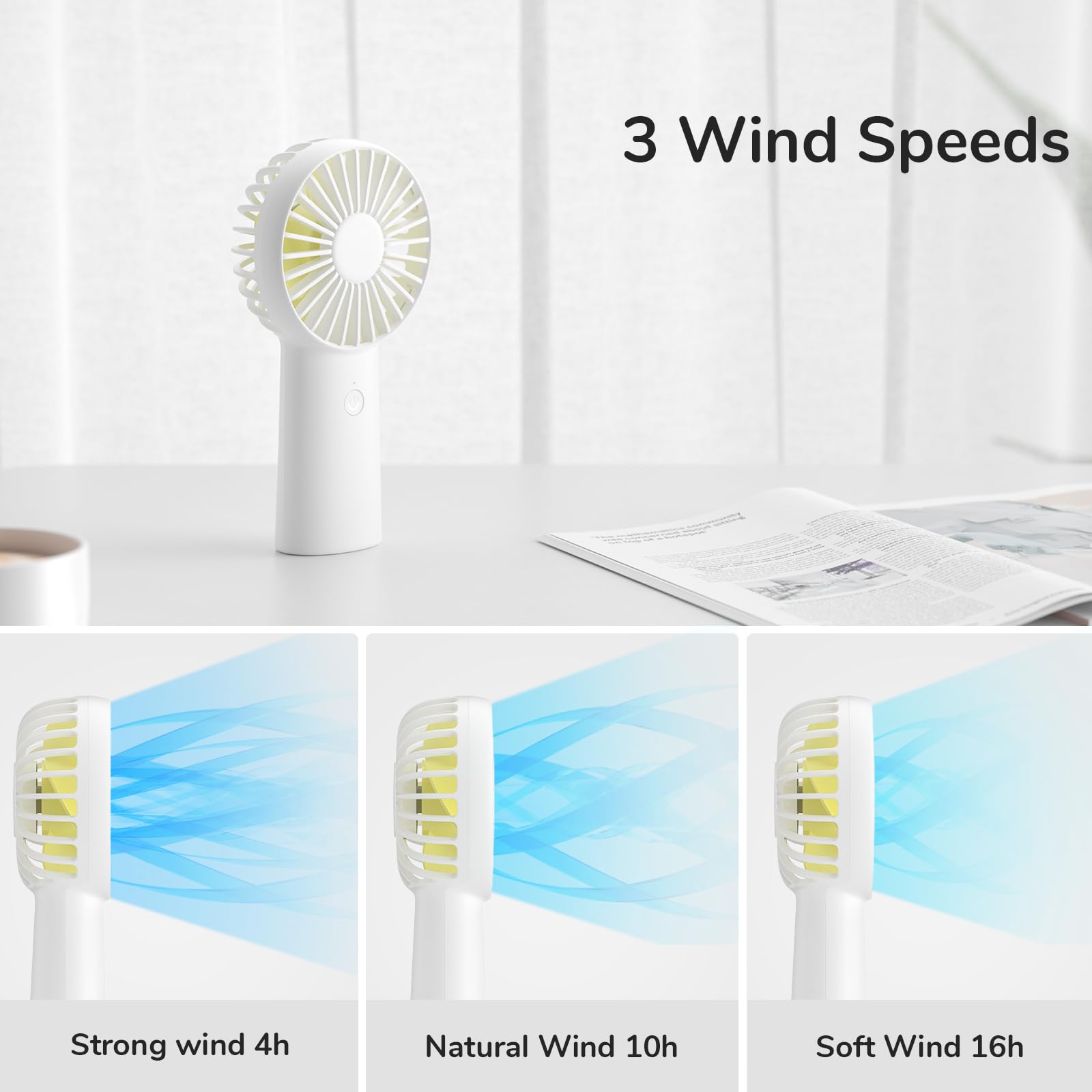 JISULIFE Handheld Fan, 4000mAh Small Portable Fan, Personal USB Rechargeable Pocket Fan [4-16H Working Time] Battery Operated Hand Fan with 3 Speeds for Outdoor/Travel, Summer Gift for Women Men-White