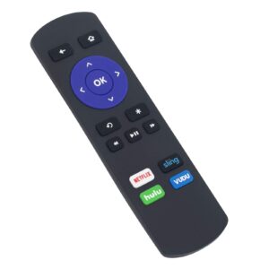 PERFASCIN New Replacement IR Remote fit for Roku 1 2 3 4 LT HD XD XS Premiere Express Streaming Player with Netflix Hulu Key 4620XB 3050R 4620R 3900XB 3700XB 2000C 2710R 4210XB 3900R 2500R LT 2700R