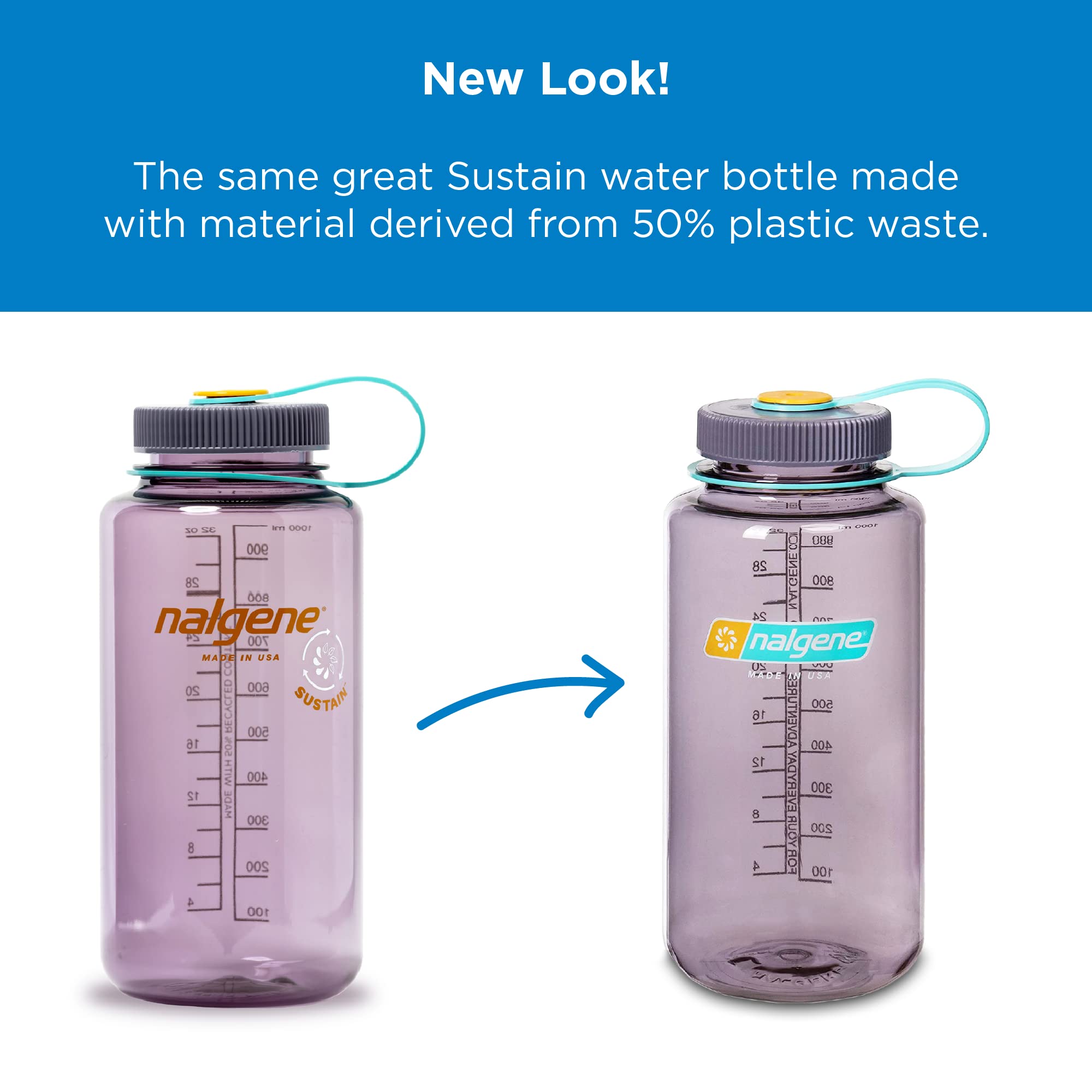 Nalgene Sustain Tritan BPA-Free Water Bottle Made with Material Derived from 50% Plastic Waste, 32 OZ, Wide Mouth, Seafoam