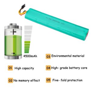 LouSdZoke 4500mAh 12V Ni-MH Vacuum Cleaner Rechargeable battery Pack for Neato Botvac 70e 75 Botvac D Series D75 D80 D85 Vacuum Cleaners 945-0129 945-0174