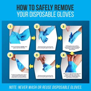 Serenelife Small Size Nitrile Disposable Latex & Powder Free Gloves | Great for Kitchens, Food Handling & Cleaning Supplies | Soft & Comfortable fit | Vinyl & Nitrile blend | 100 Count